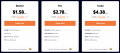 ChemiCloud Black Friday deals -Hosting with free lifetime domain  only $1.58/mo