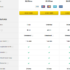 Hostgator Review 2019:Which Has The Range of Services to Meet Everyone’s Web Hosting Needs