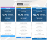 TMDHosting Shared Hosting Review 2021